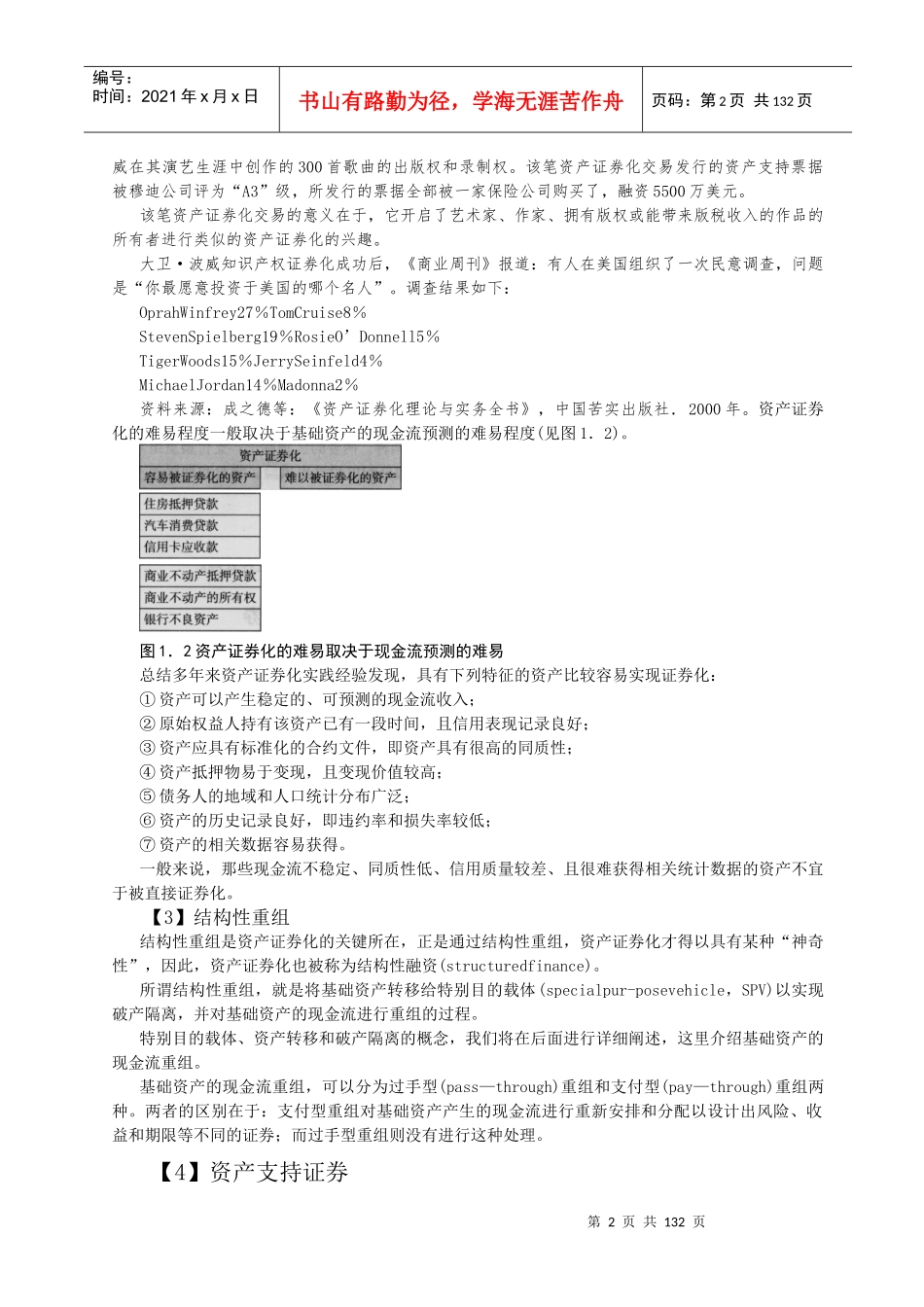 资产股票证券与证券管理知识分析概念_第2页