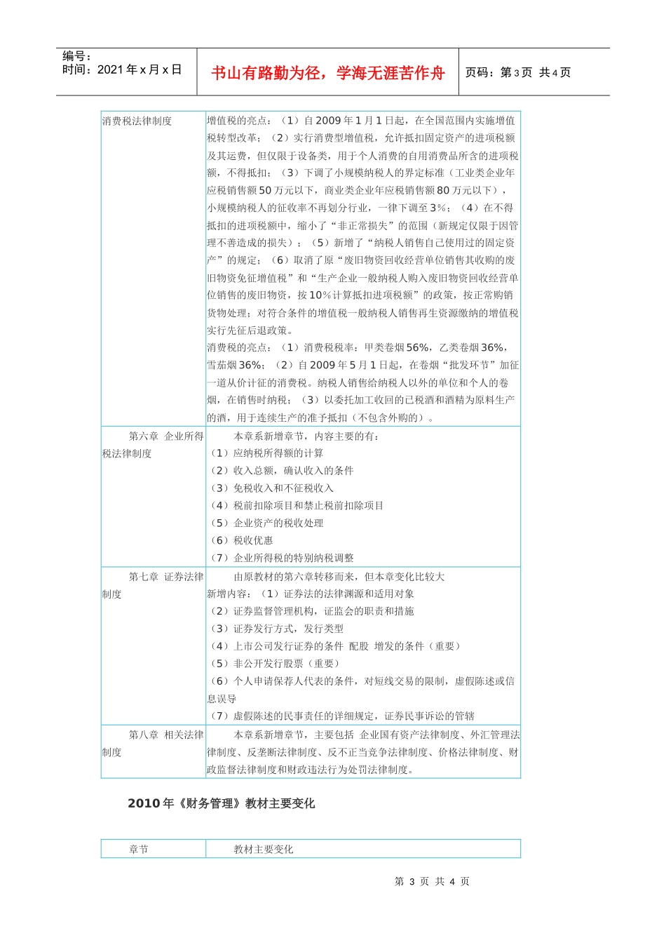XXXX年会计职称教材下载变化-精品学习网-学习考试资讯_第3页