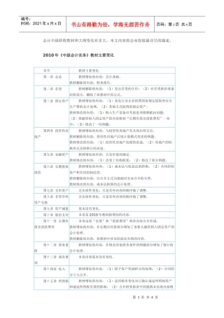 XXXX年会计职称教材下载变化-精品学习网-学习考试资讯
