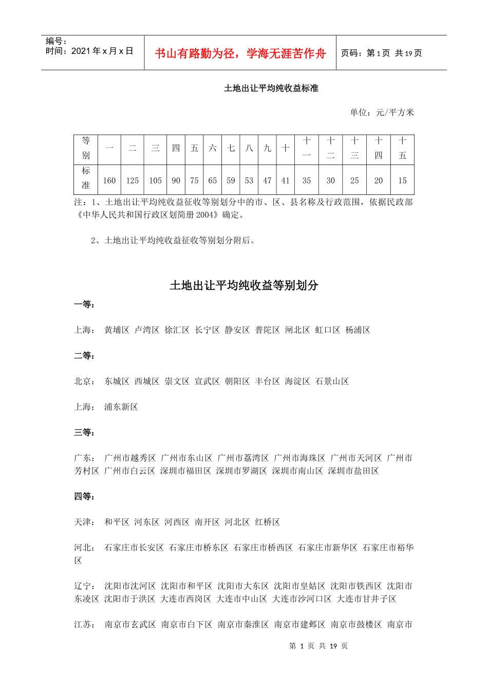 土地出让平均纯收益标准_第1页