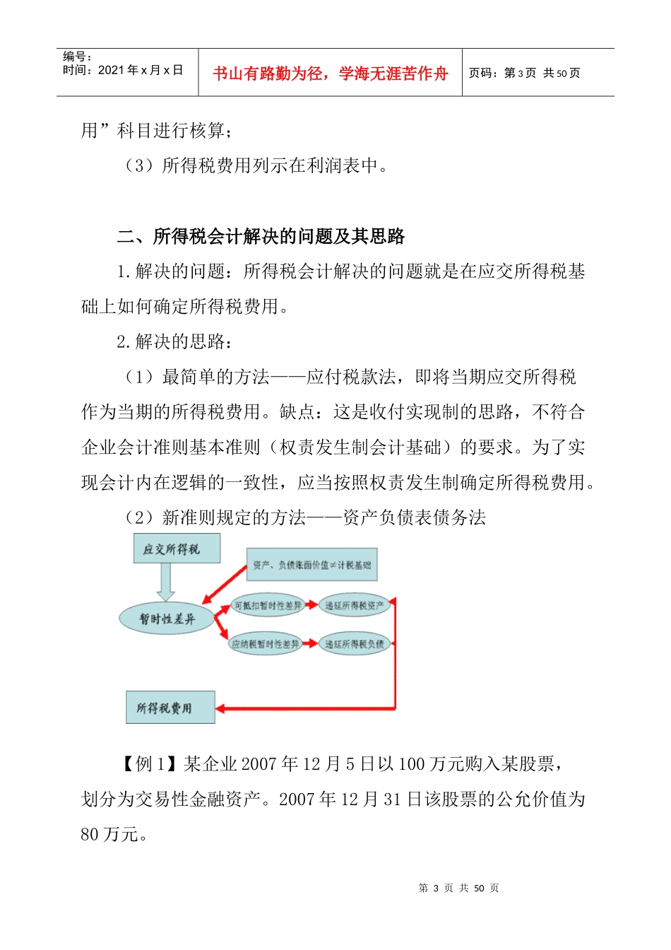 企业所得税费用的确认和计量_第3页