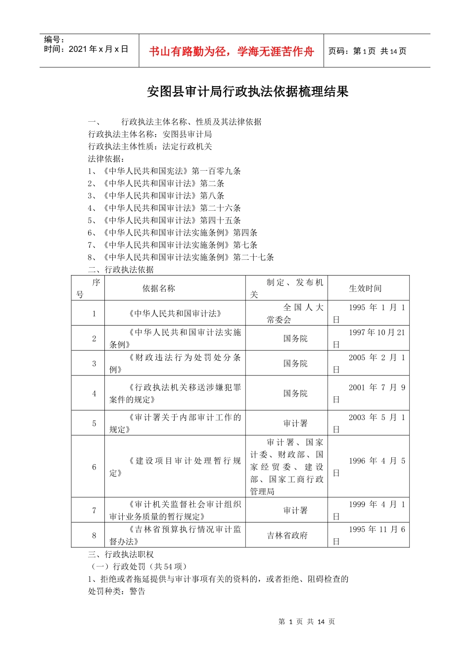 安图县审计局行政执法依据梳理结果_第1页