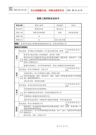 某地产企业预算工程师岗位说明书