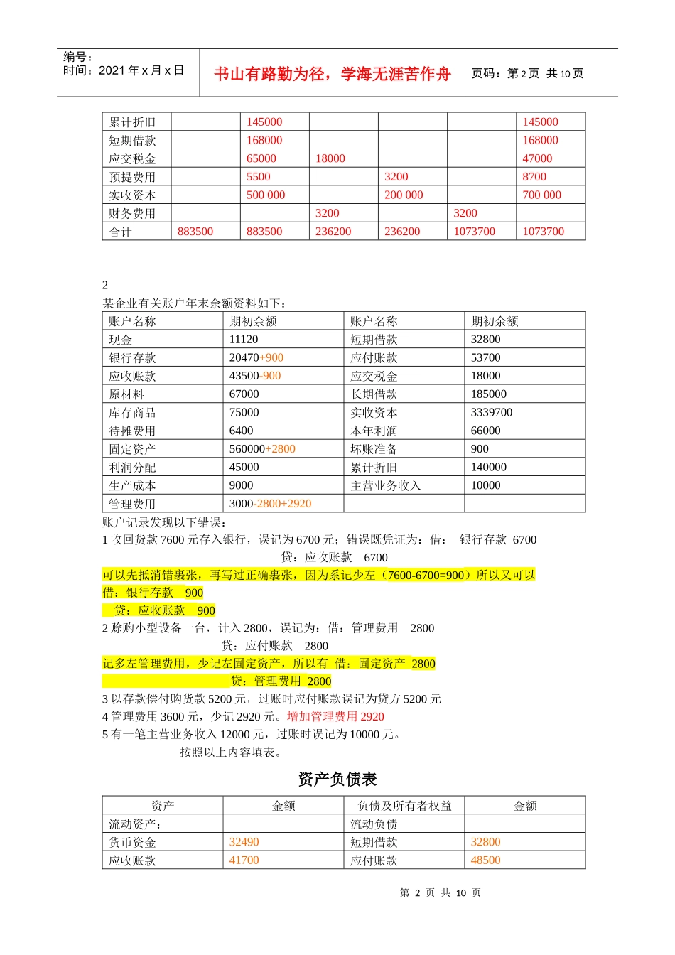 会计基础无纸化考试前必备_第2页