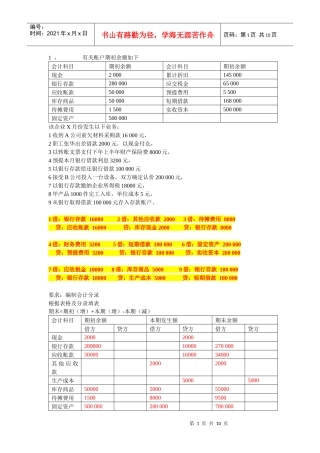 会计基础无纸化考试前必备