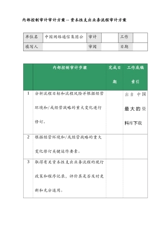 内部控制审计审计方案-资本性支出审计方案