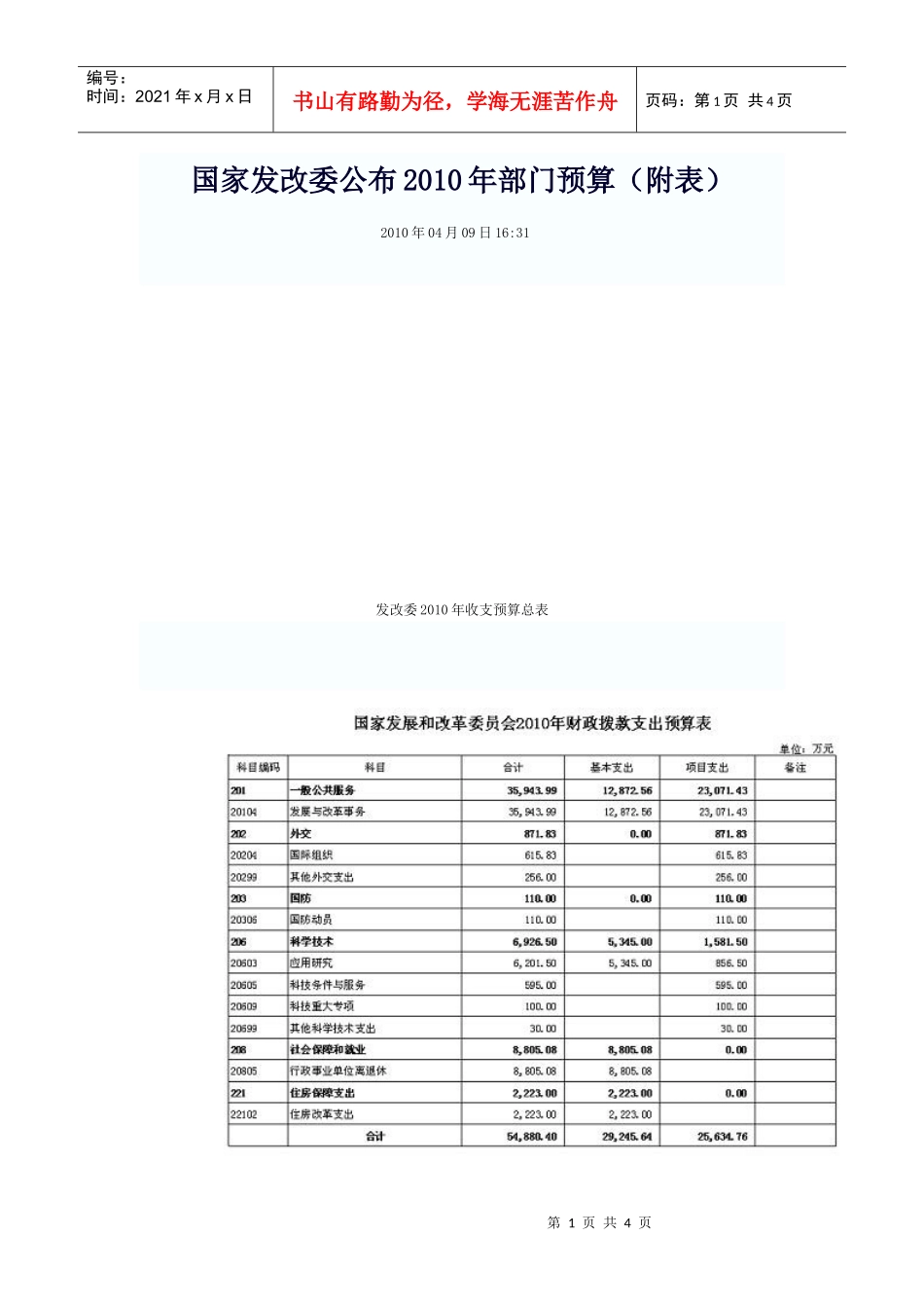 国家发改委公布XXXX年部门预算（附表）_第1页