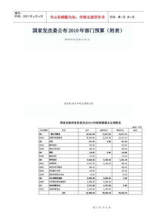 国家发改委公布XXXX年部门预算（附表）