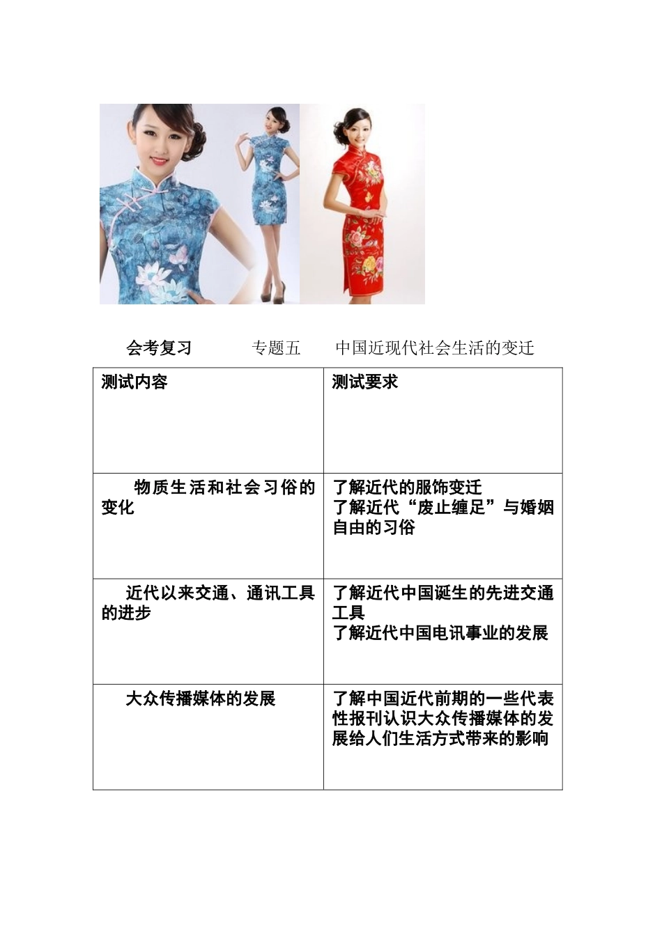 会考复习专题五中国近现代社会生活的变迁_第1页