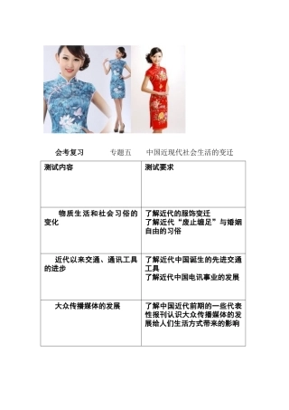 会考复习专题五中国近现代社会生活的变迁