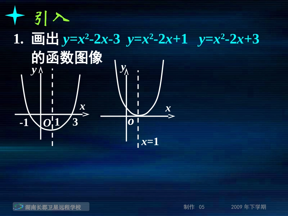 高一数学《方程的根与函数的零点》(课件)_第3页