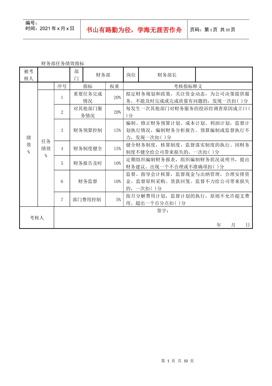财务知识分析及绩效管理指标_第1页