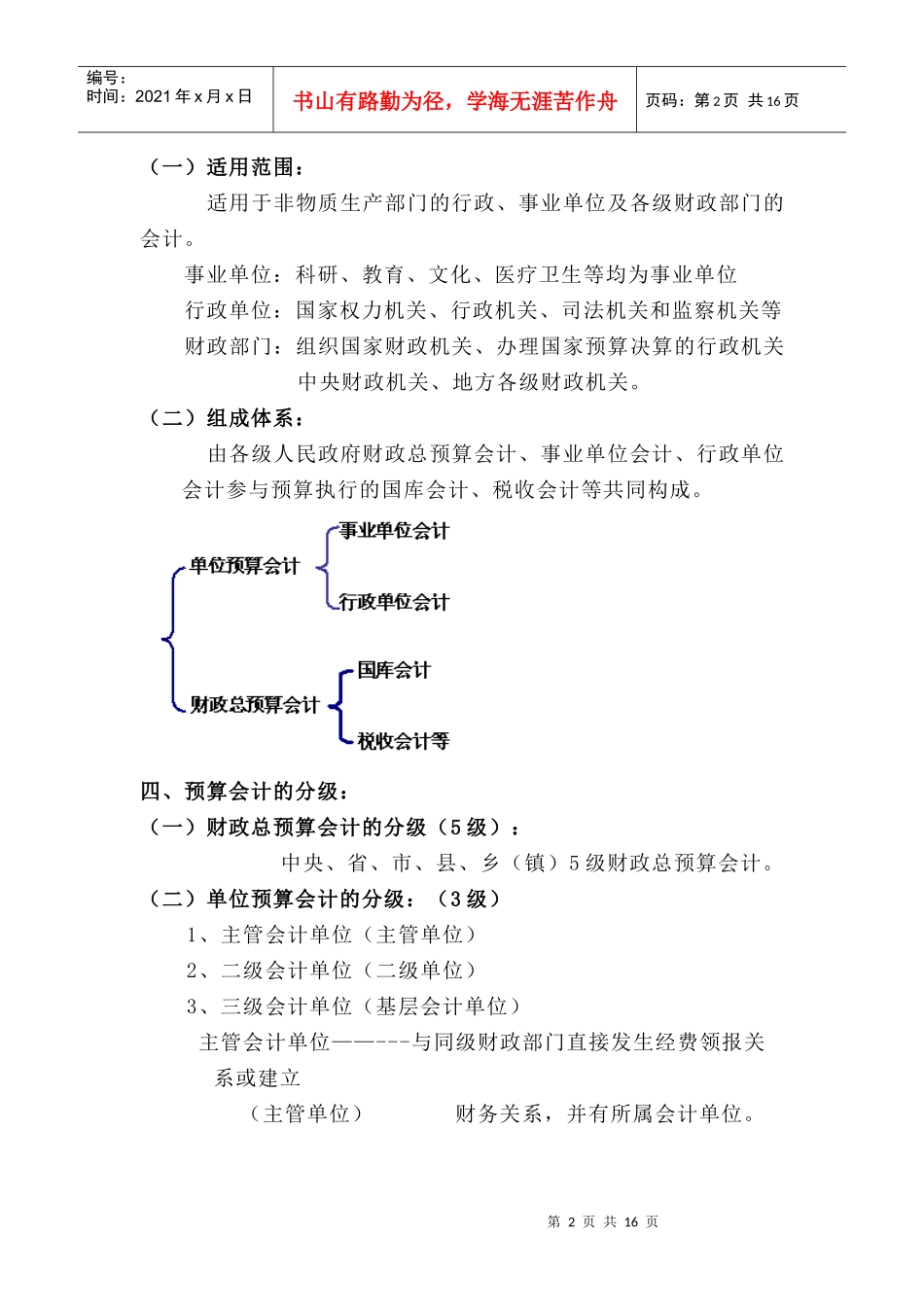 预算会计 知识点_第2页