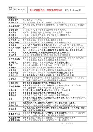 货币银行学背诵材料(提纲)