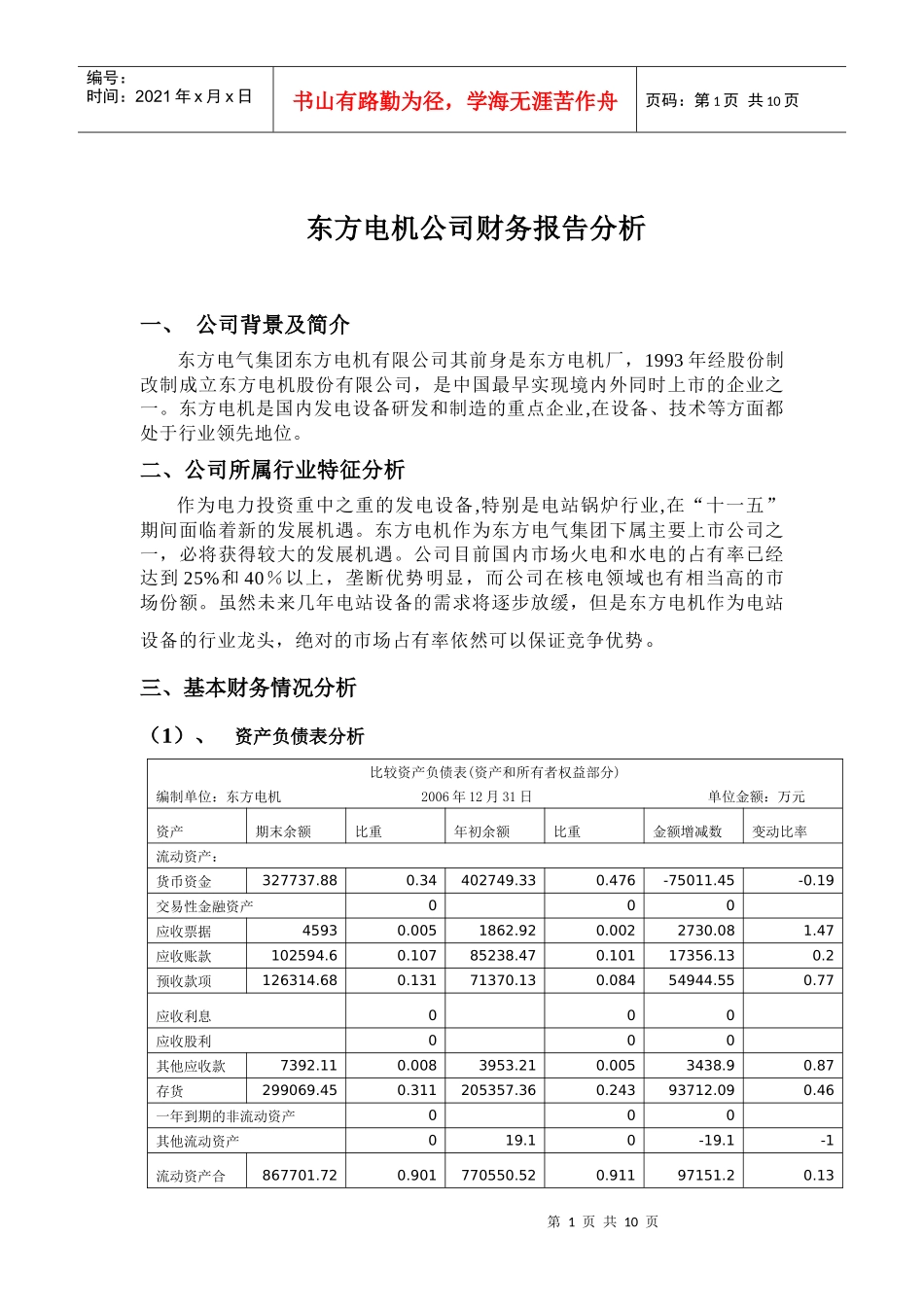 举例分析公司财务报告_第1页