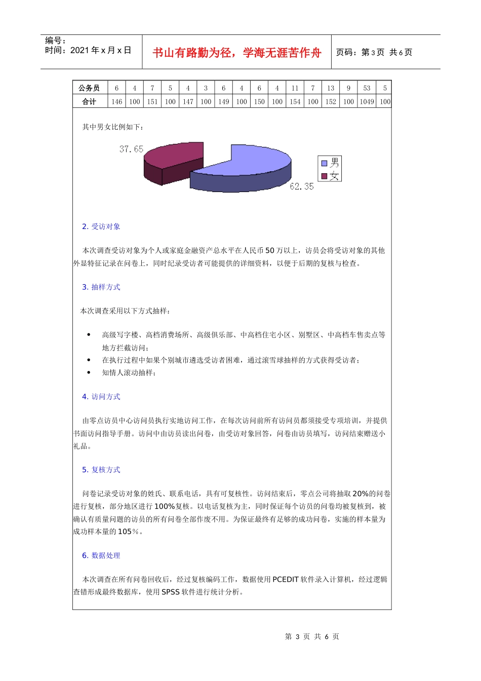 金葵花理财指数报告_第3页