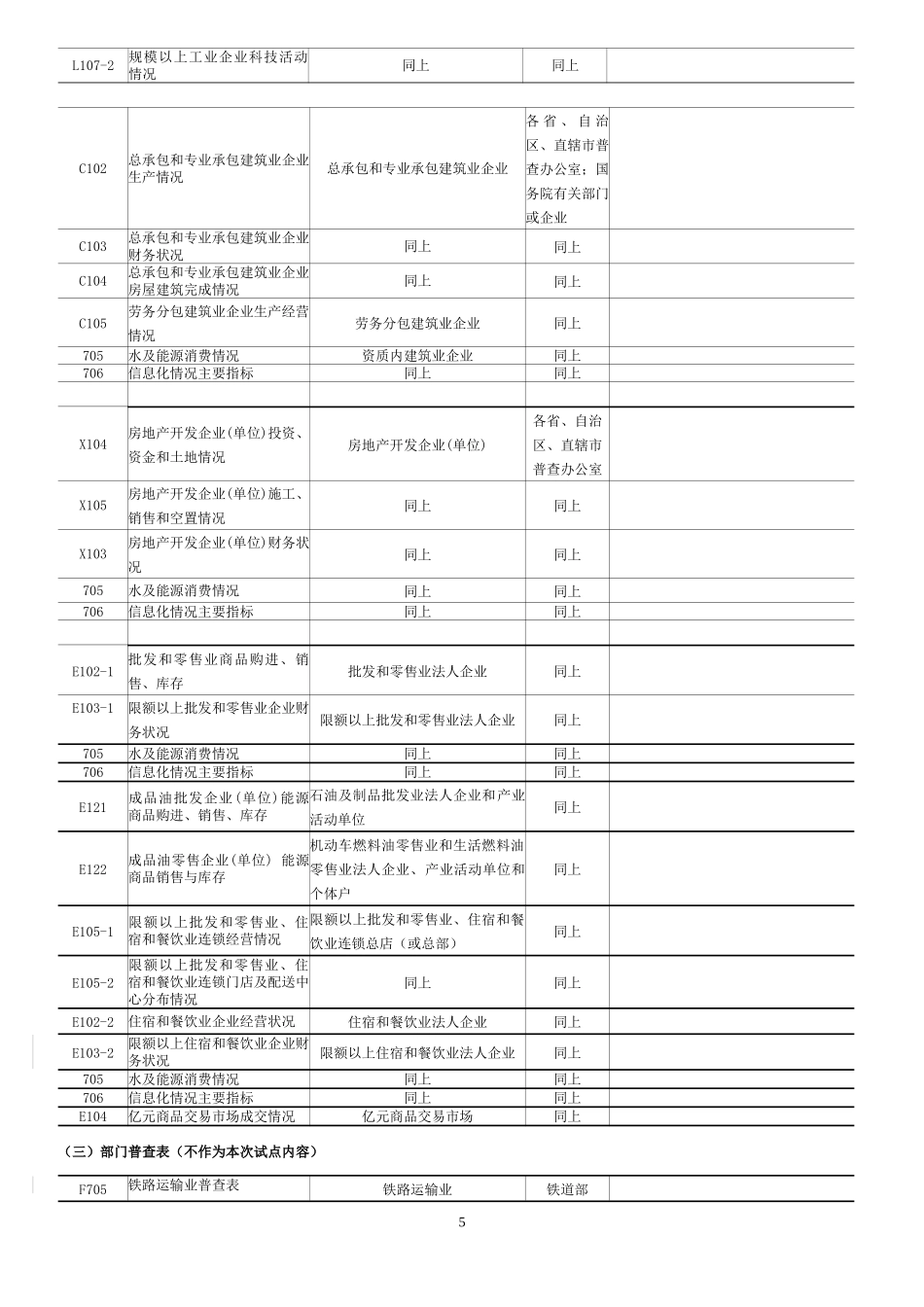 第二次全国经济普查方案_第2页