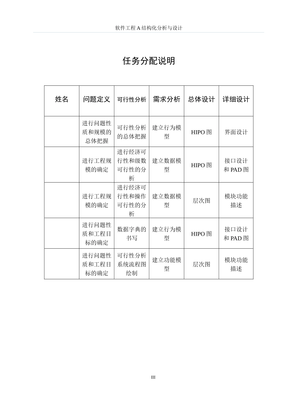 个人财务管理系统—结构化分析与设计_第3页
