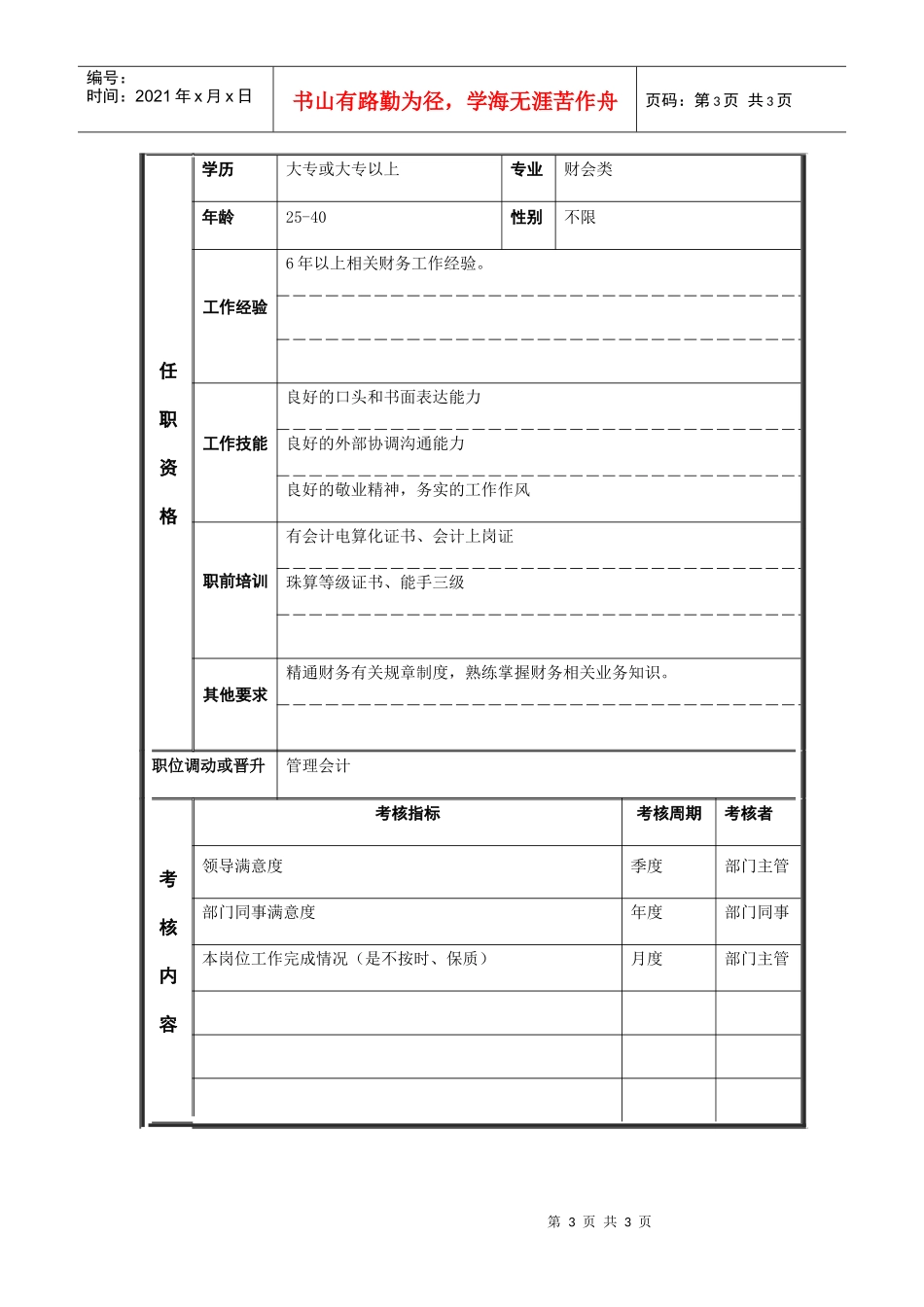 江动股份-成本核算会计职位说明书_第3页