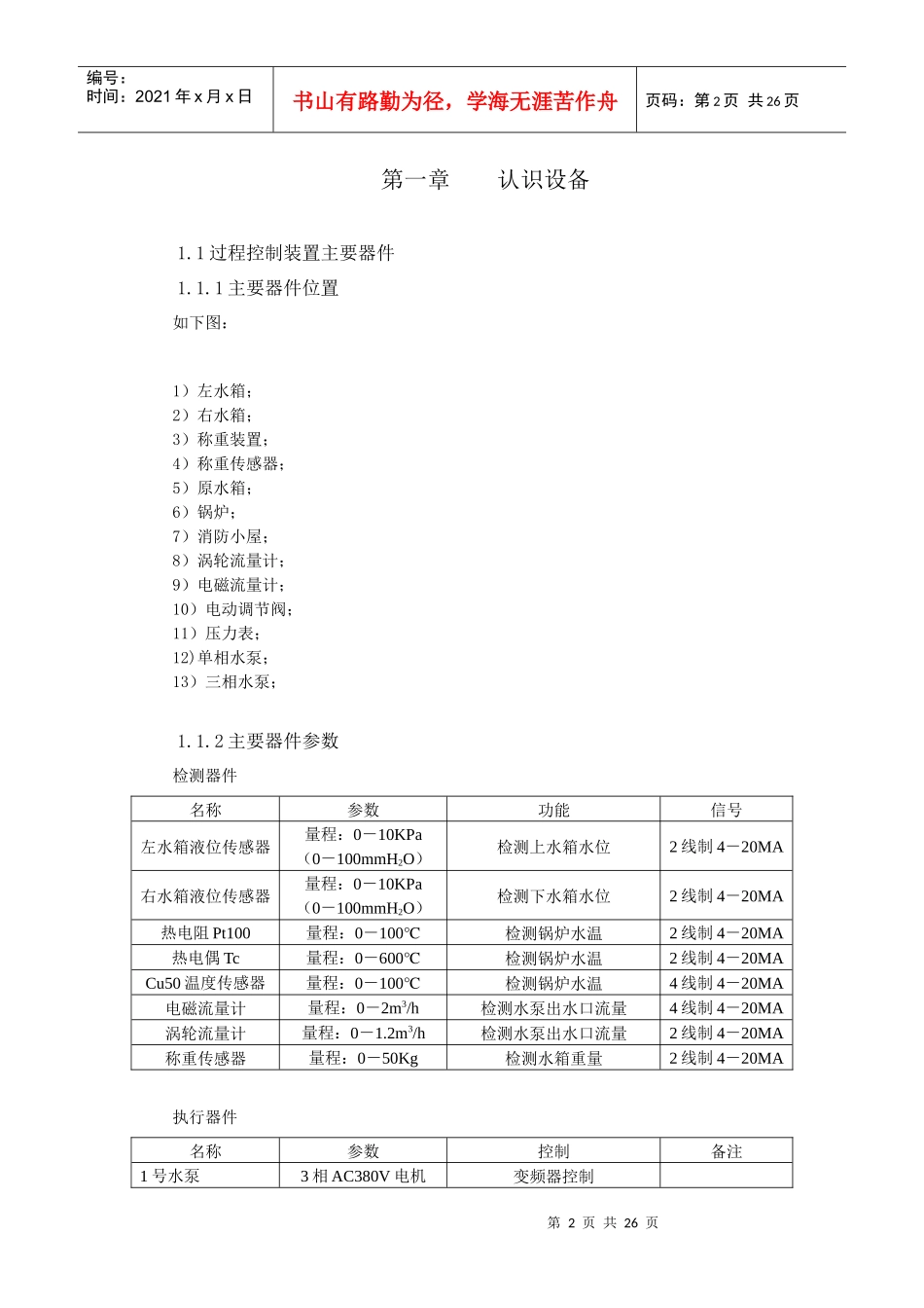 PCS3000型现场总线高级过程控制系统实训资料_第2页