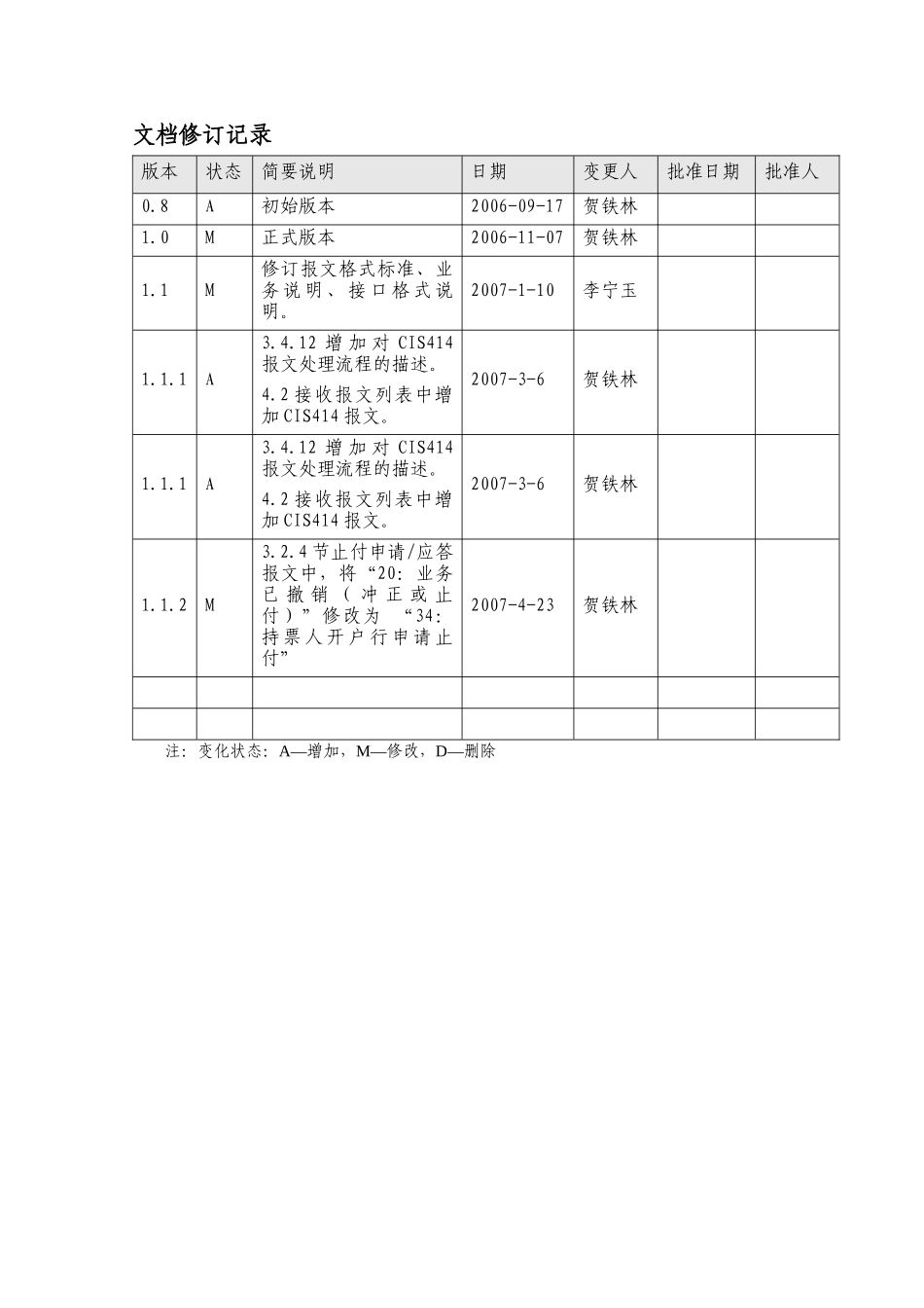 全国支票影像交换系统商业银行直接连接分中心实施指引(V112)_第2页