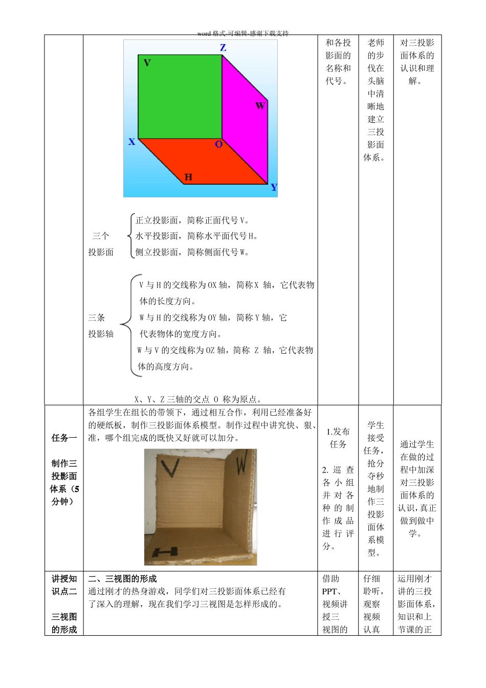 三视图形成及投影规律教案_第3页
