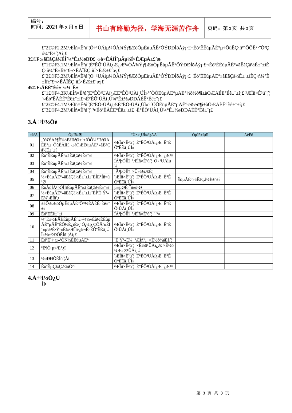 MP02.04.05 企业所得税_第3页