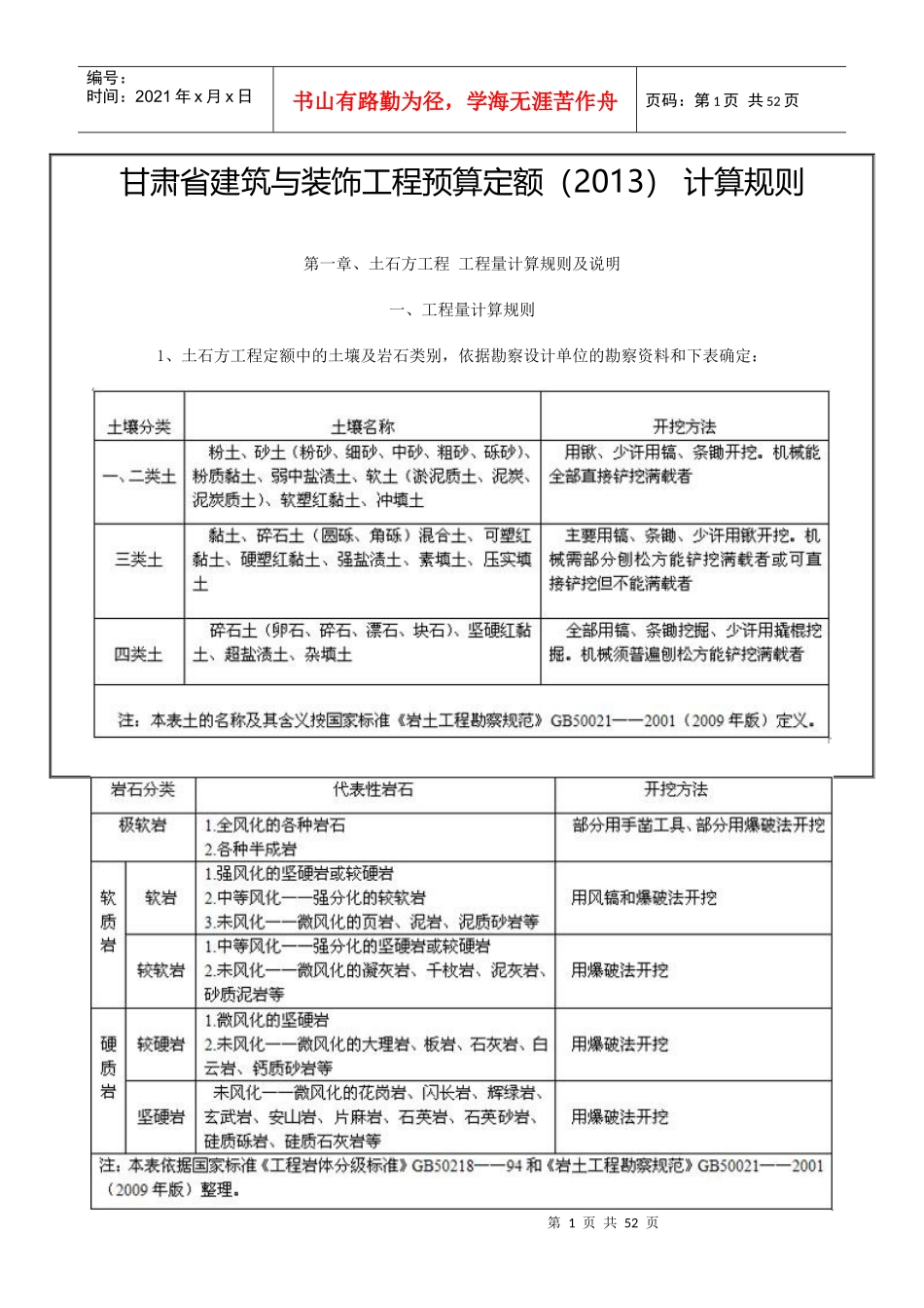 XXXX年甘肃省建筑与装饰工程预算定额_第1页