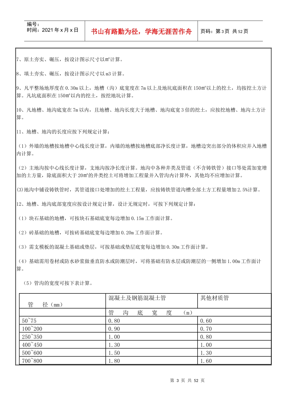 XXXX年甘肃省建筑与装饰工程预算定额_第3页
