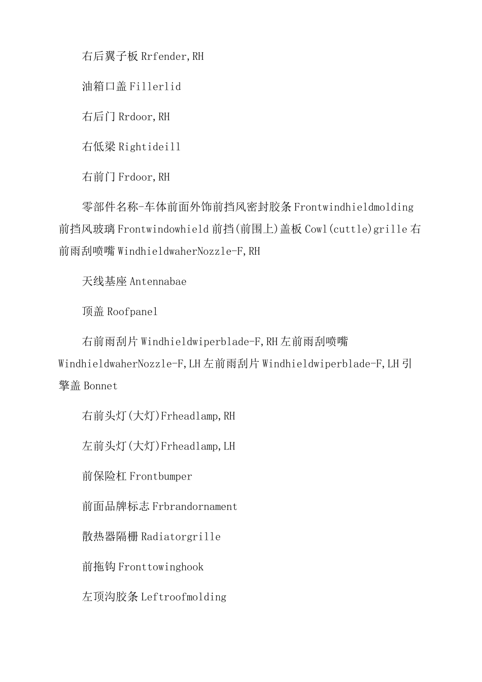 汽车结构图解汽车零部件英文_第2页