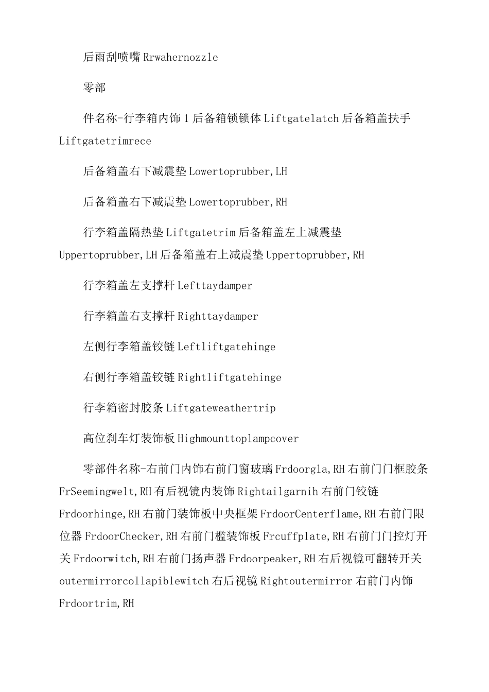 汽车结构图解汽车零部件英文_第3页