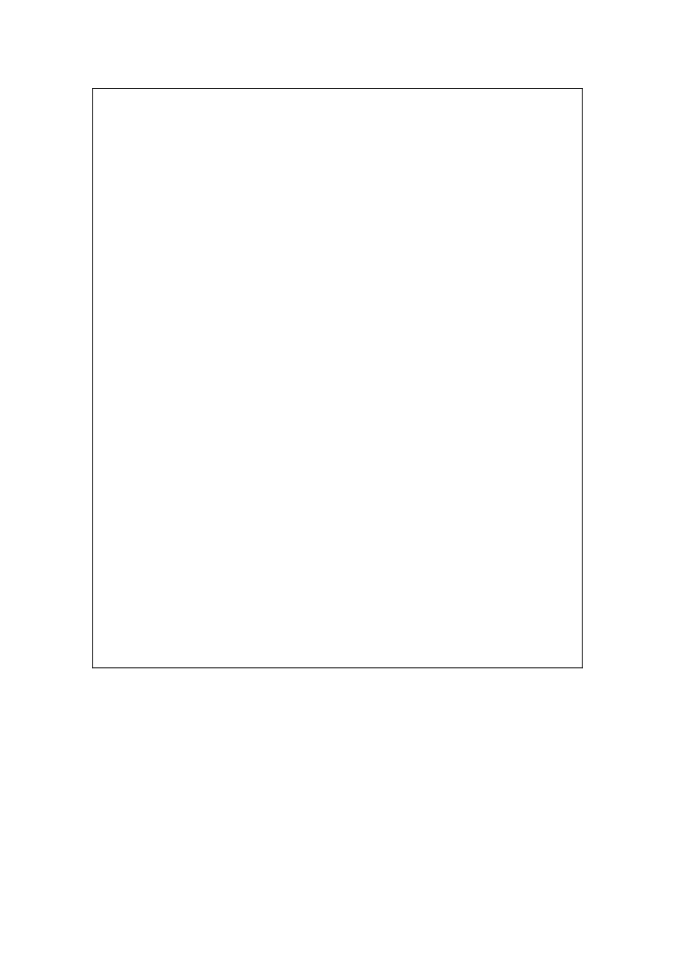 指导文件5：生物与食品工程学院食品科学教研室开题报告书写规范(试行版)_第3页