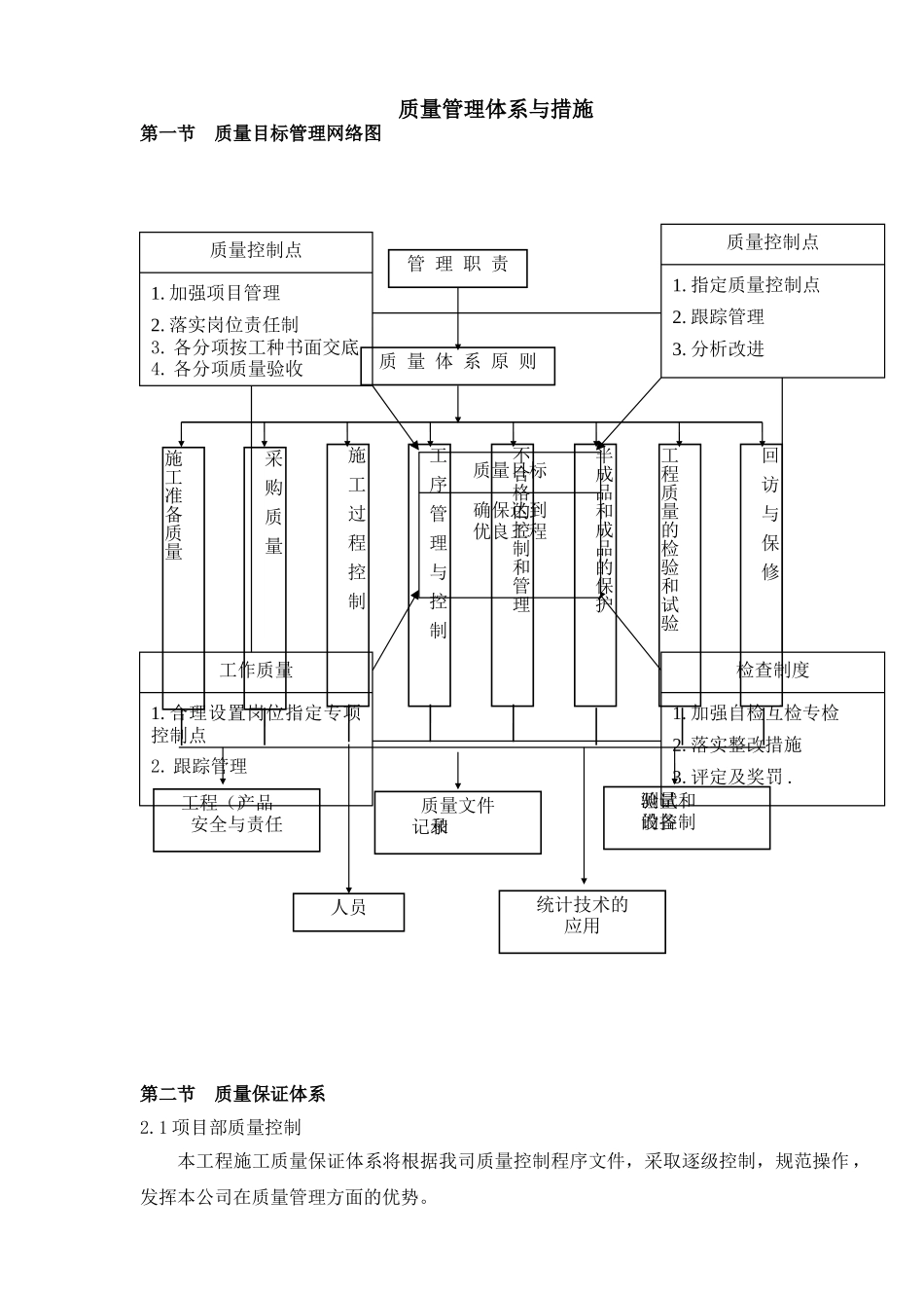 质量管理体系与措施(DOC6页)_第2页