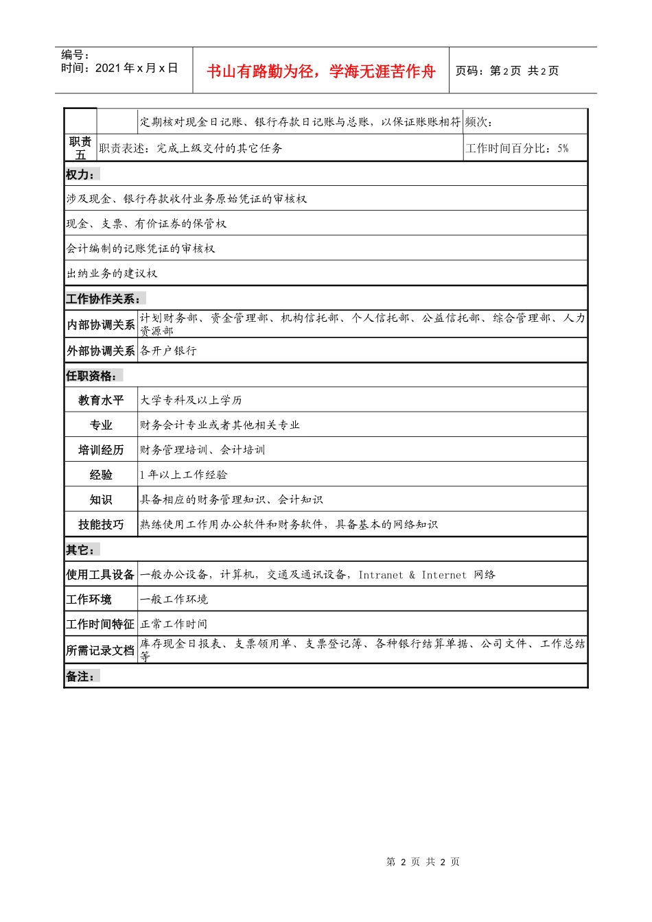 投资公司信托理财部出纳职务说明书_第2页