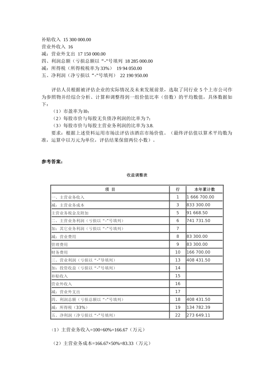 资产评估案例分析_第2页