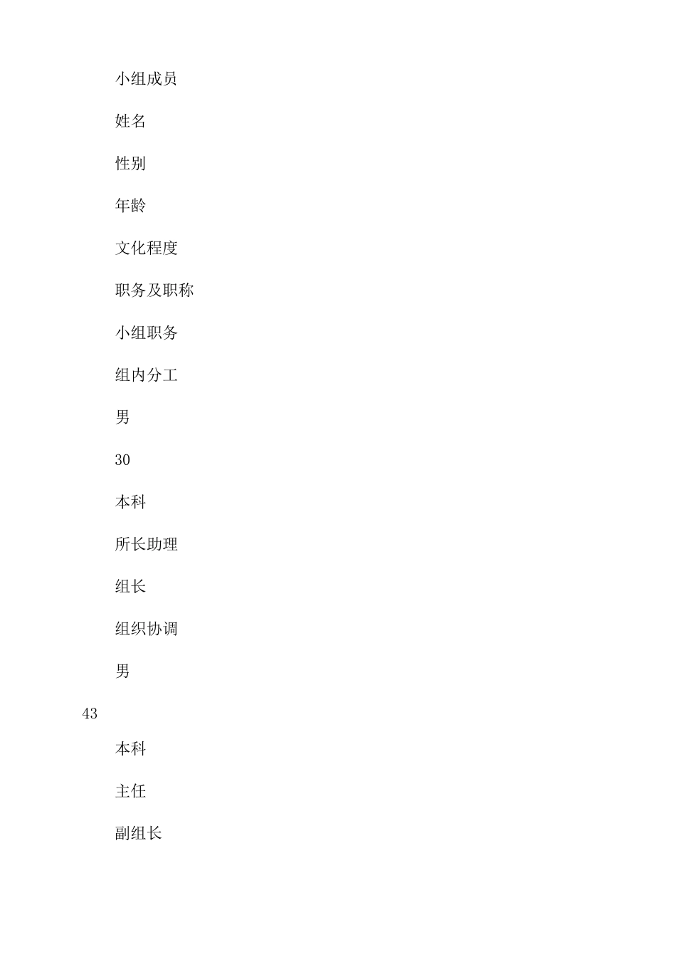 提高同期线损高损台区治理率QC报告范文_第3页