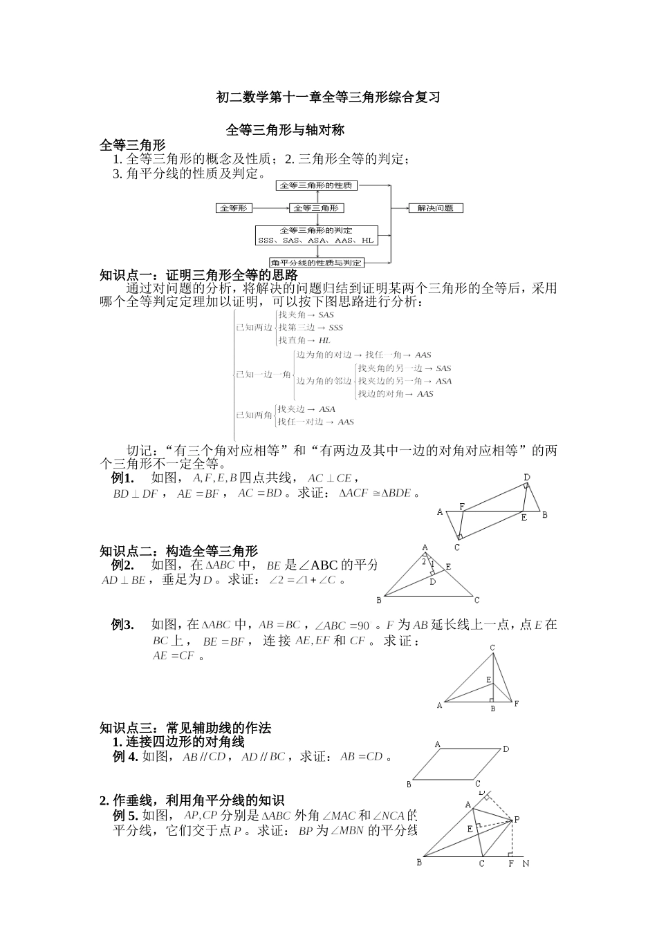全等三角形综合复习_第1页