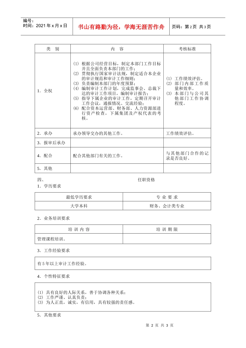 审计部经理职位说明书_第2页