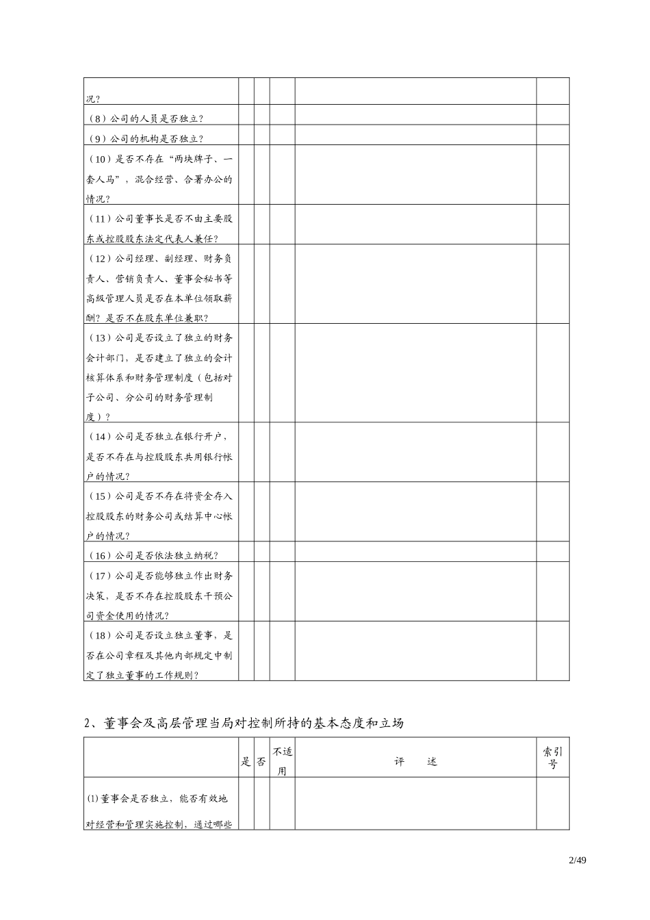 内部控制制度测试表_第2页