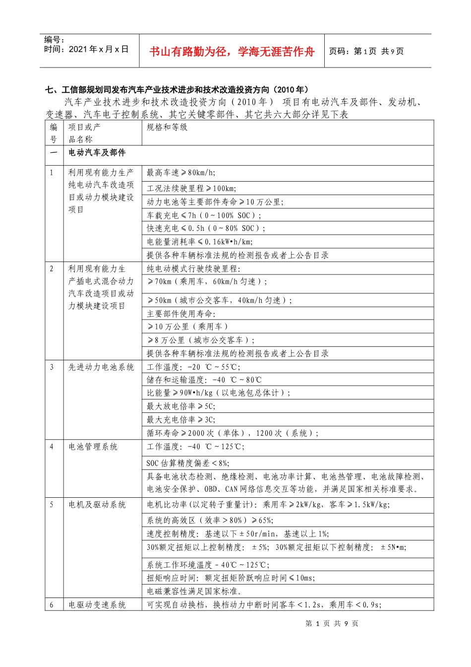 工信部规划司发布汽车产业技术进步和技术改造投资方向(XXXX年)_第1页