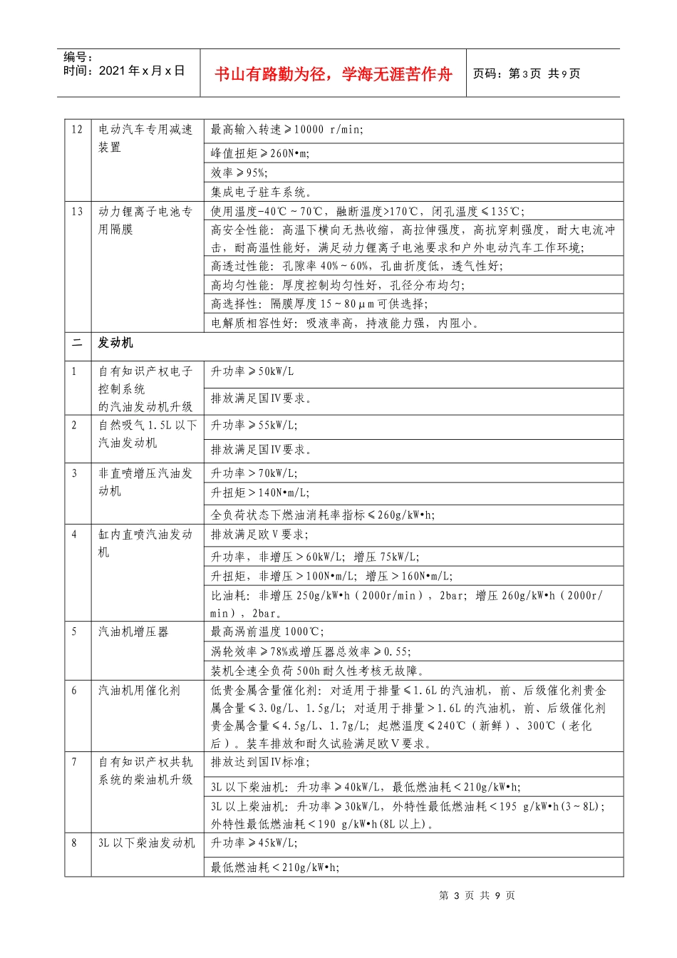 工信部规划司发布汽车产业技术进步和技术改造投资方向(XXXX年)_第3页