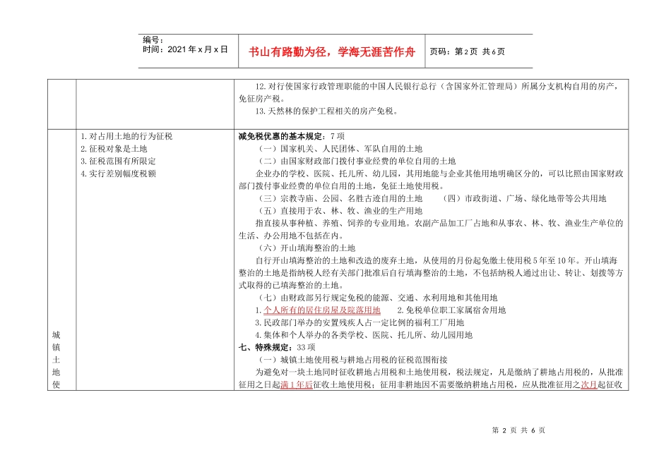 小税种税收优惠论述_第2页