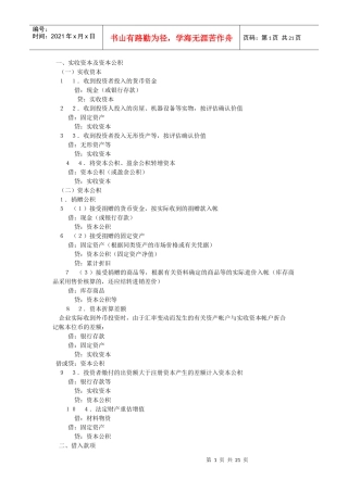 会计资格考试必会分录6234334