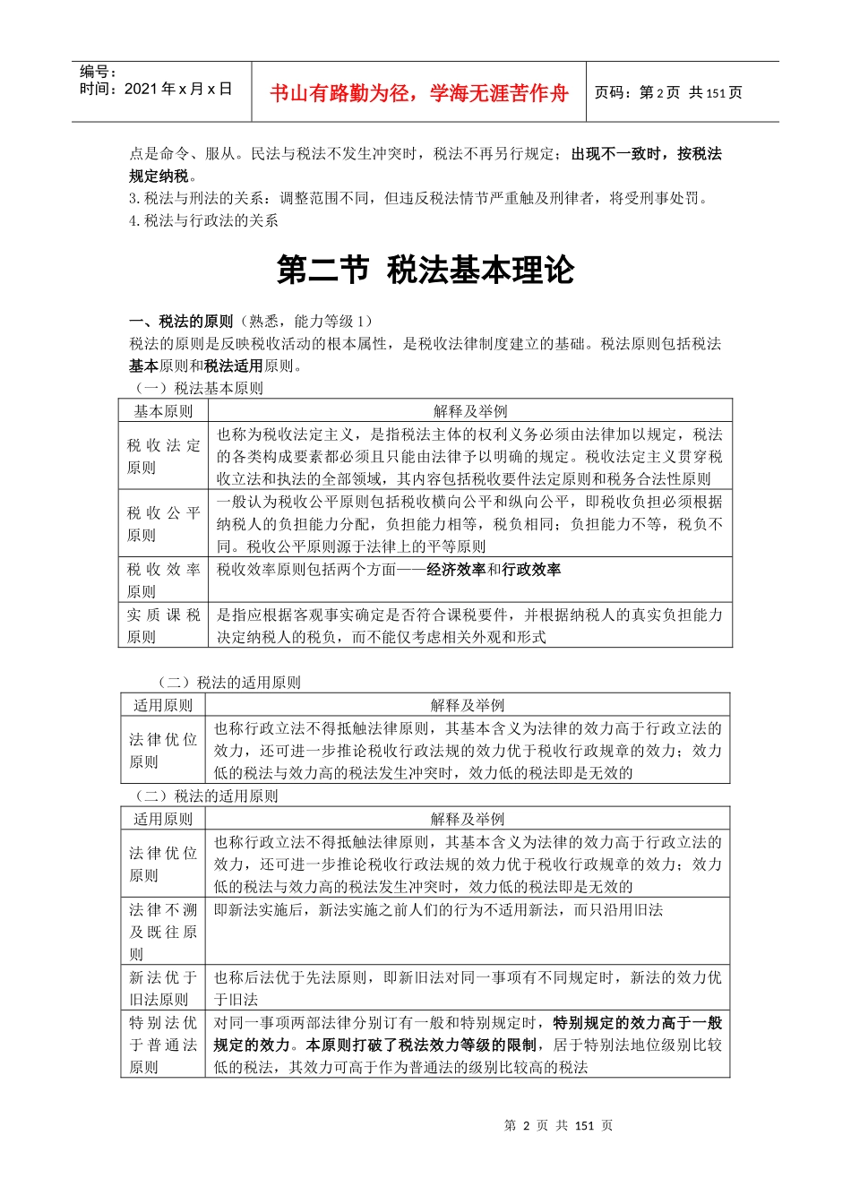 X年CPA税法总结(完整版)_第2页