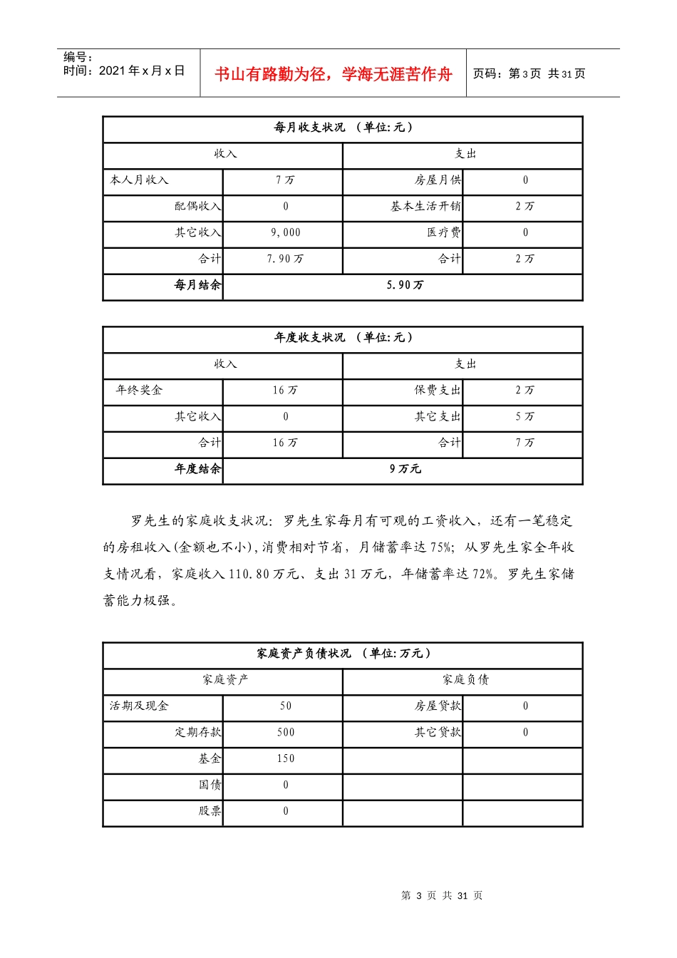 理财之星评选方案研讨_第3页