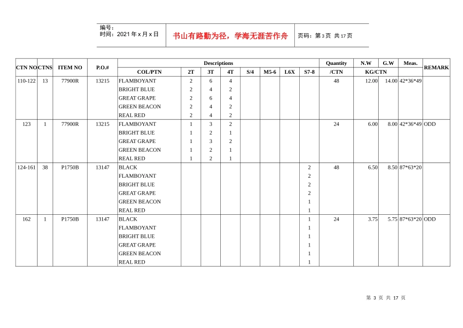 报关_明细装箱单_第3页