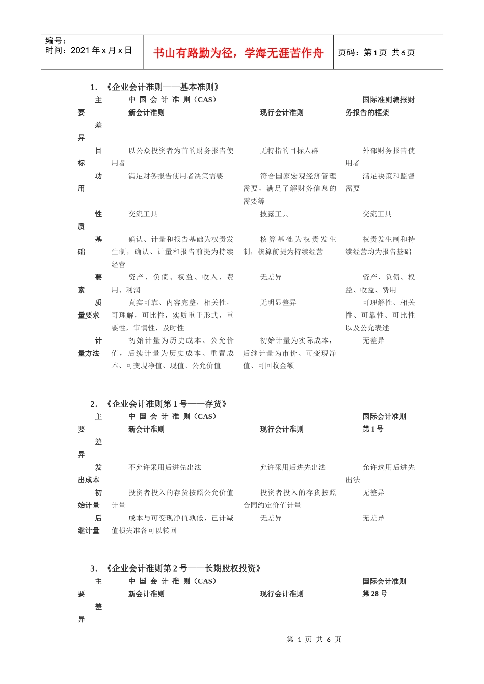 企业会计准则与国际会计准则的差别_第1页