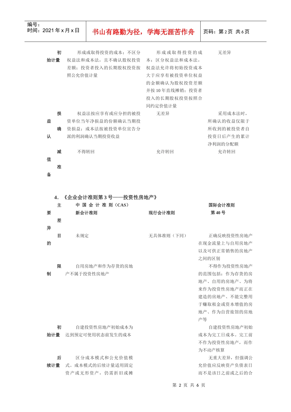 企业会计准则与国际会计准则的差别_第2页