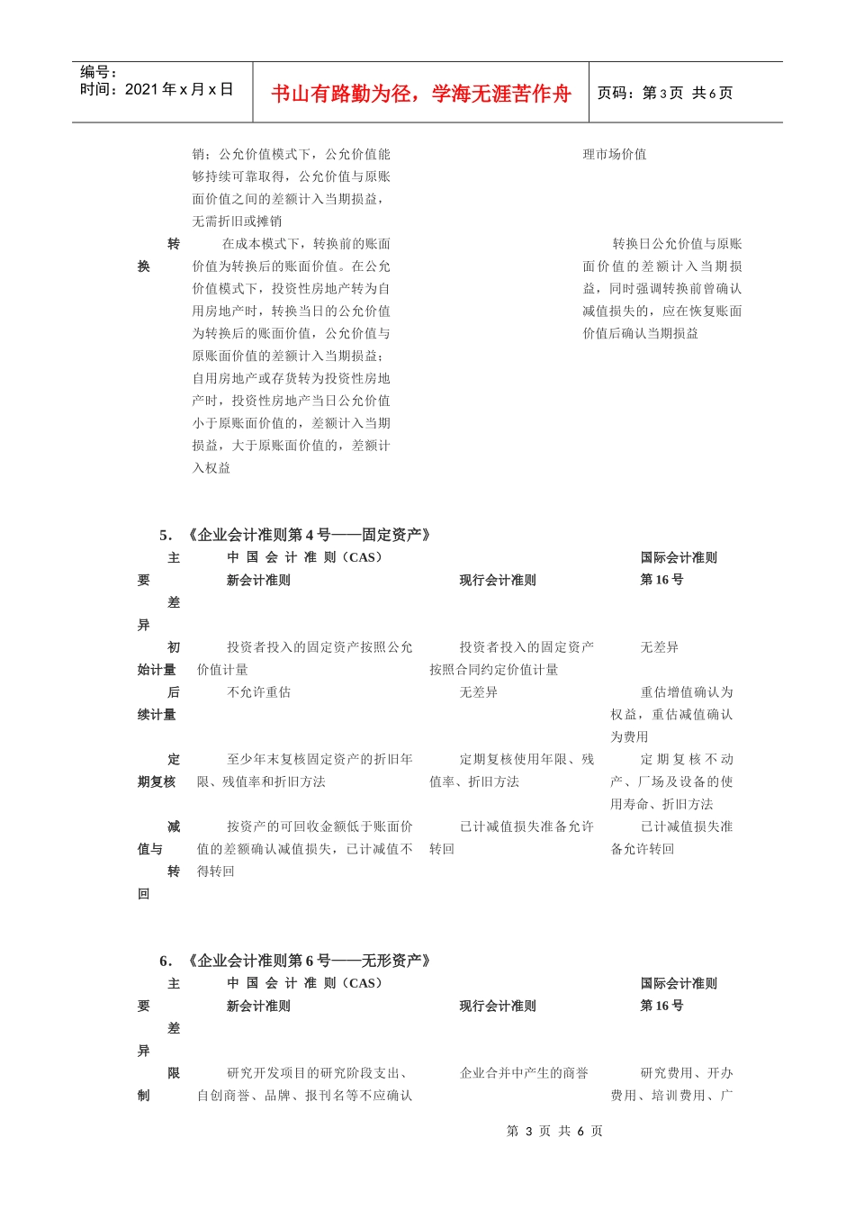 企业会计准则与国际会计准则的差别_第3页
