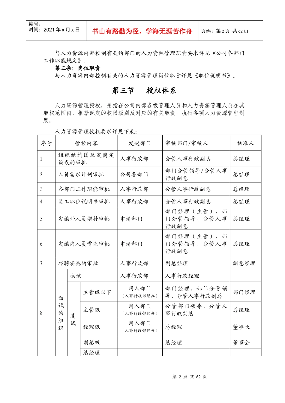人力资源内控制度_第2页